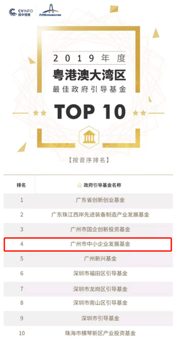 必赢亚州bwin·(中国区)官方网站