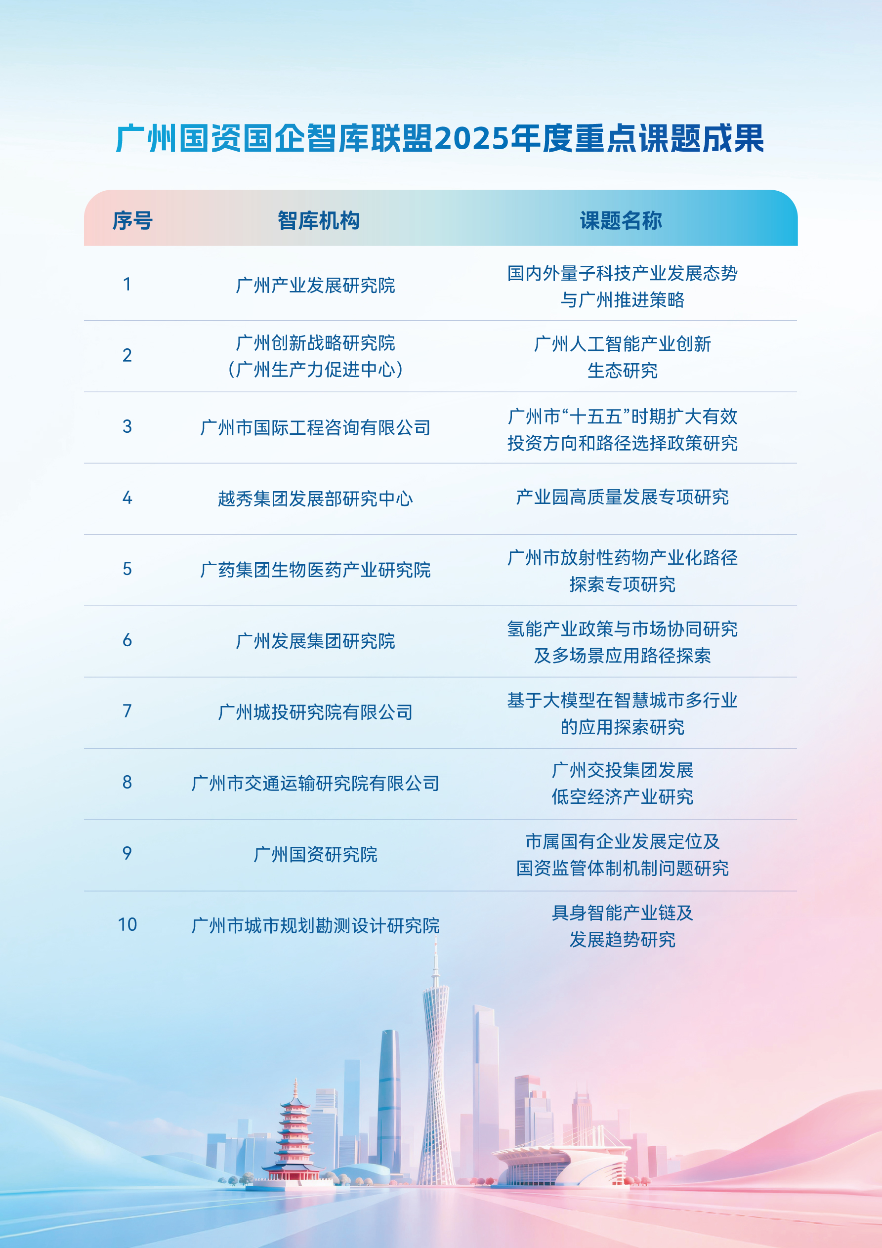 必赢亚州bwin·(中国区)官方网站