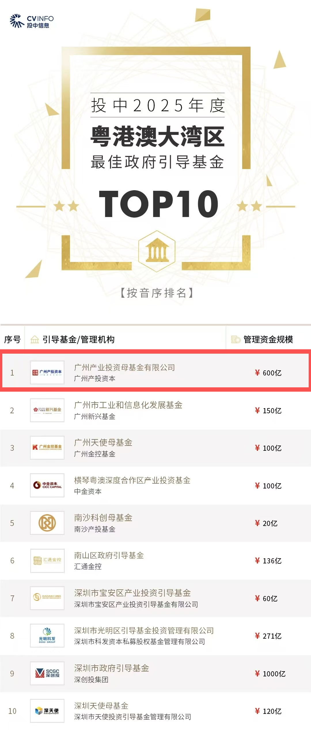 必赢亚州bwin·(中国区)官方网站