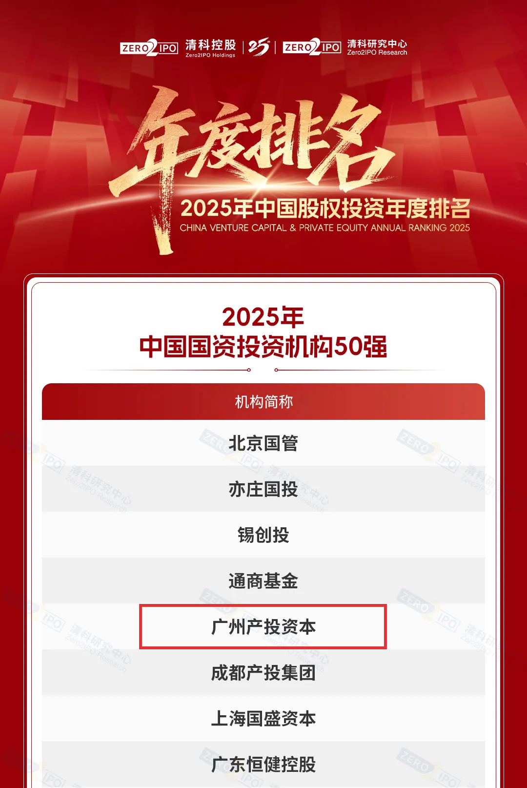 必赢亚州bwin·(中国区)官方网站