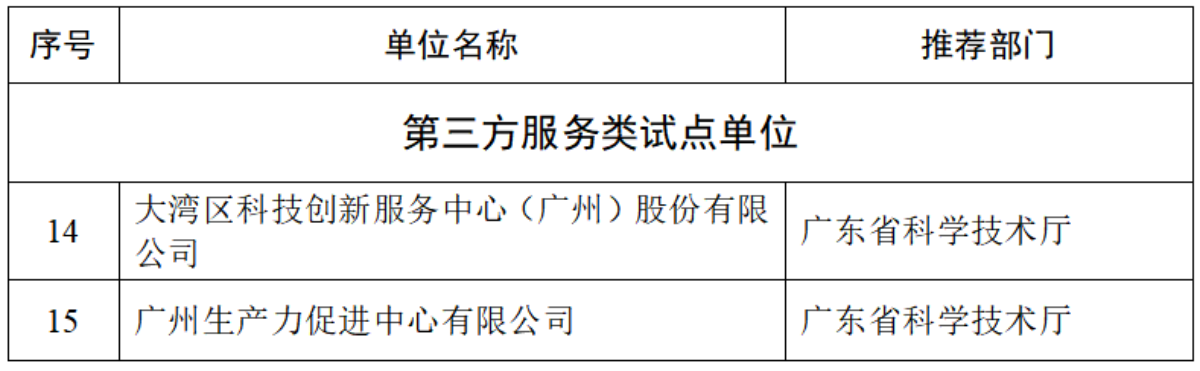 必赢亚州bwin·(中国区)官方网站